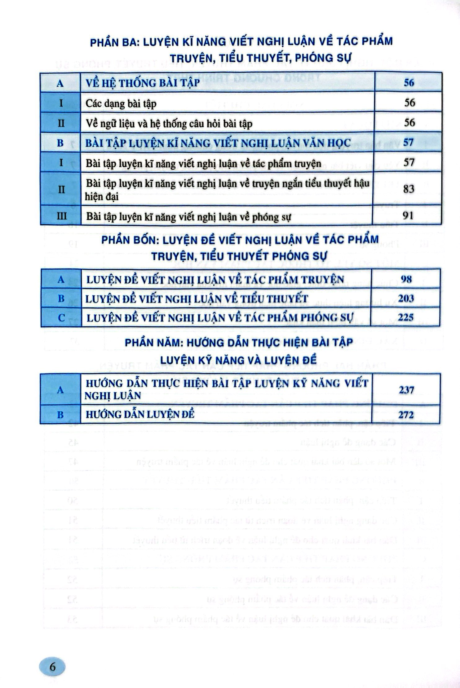 Bo
						
										
										Ki Nang Tu Hoc Viet Van Nghi Luan Van Hoc Ve Tac Pham Ngoai SGK - Quyen 1 - Truyen, Tieu Thuyet, Phong Su - Ảnh 5