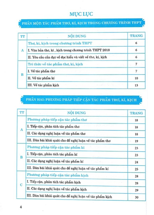 Bo
						
										
										Ki Nang Tu Hoc Viet Van Nghi Luan Van Hoc Ve Tac Pham Ngoai SGK - Quyen 2 - Tho, Ki, Kich - Ảnh 3