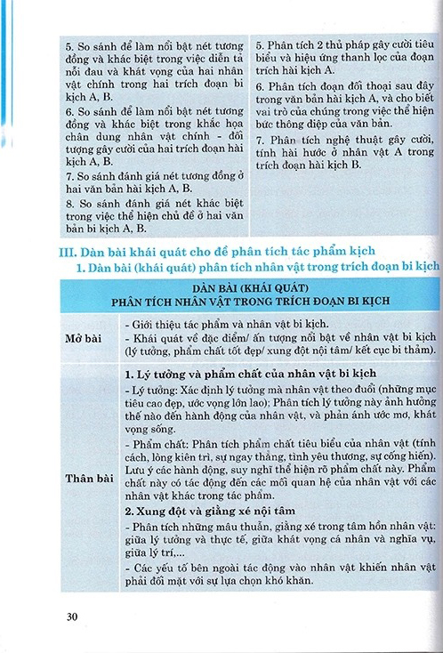 Bo
						
										
										Ki Nang Tu Hoc Viet Van Nghi Luan Van Hoc Ve Tac Pham Ngoai SGK - Quyen 2 - Tho, Ki, Kich - Ảnh 6