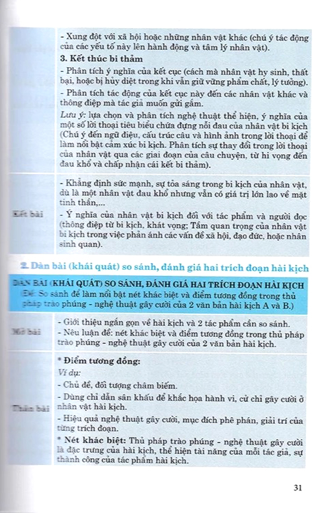 Bo
						
										
										Ki Nang Tu Hoc Viet Van Nghi Luan Van Hoc Ve Tac Pham Ngoai SGK - Quyen 2 - Tho, Ki, Kich - Ảnh 7