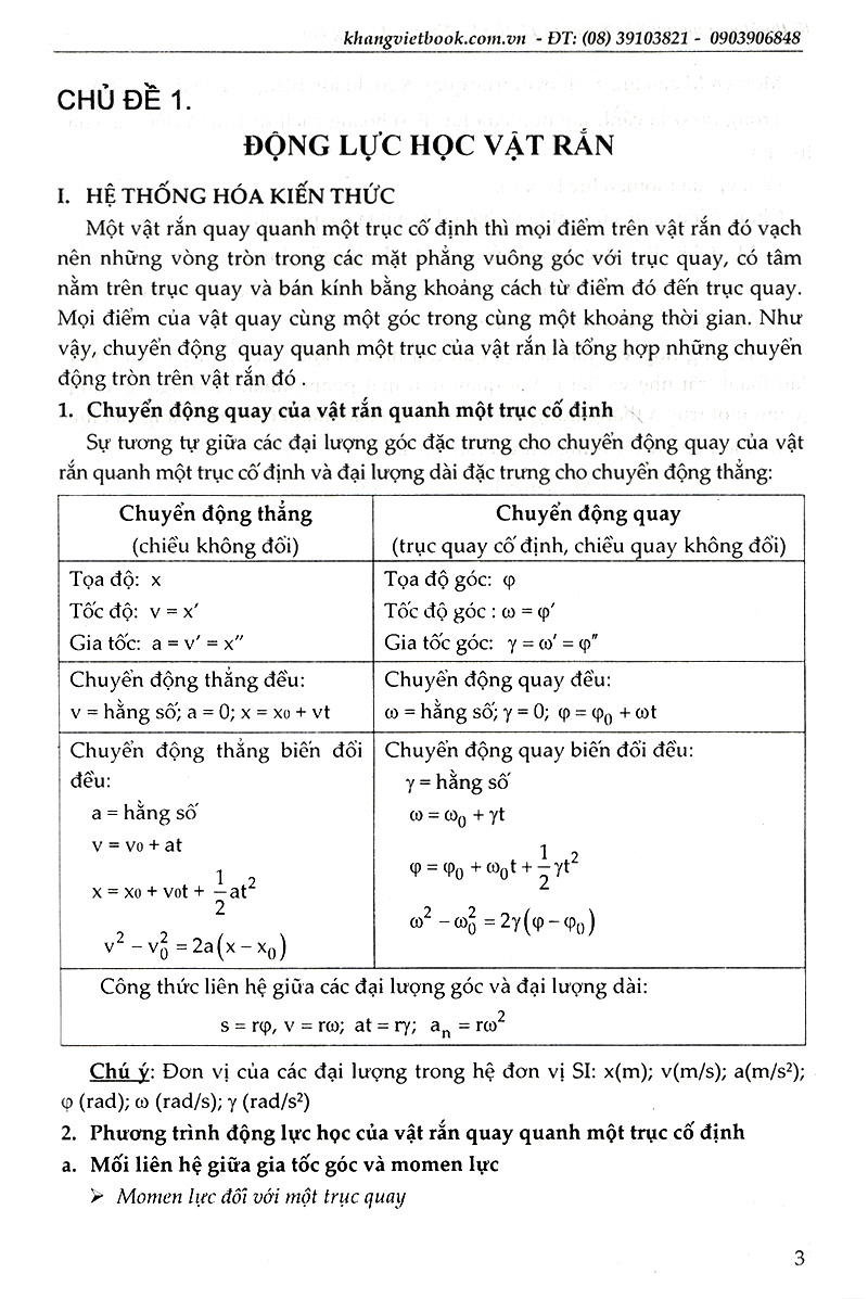 bộ kĩ thuật giải nhanh bài tập trắc nghiệm vật lí 12 - tập 1 - Ảnh 4