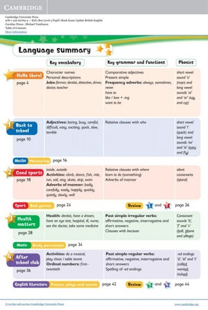bộ kid's box level 4 pupil's book british english 2nd edition - Ảnh 3