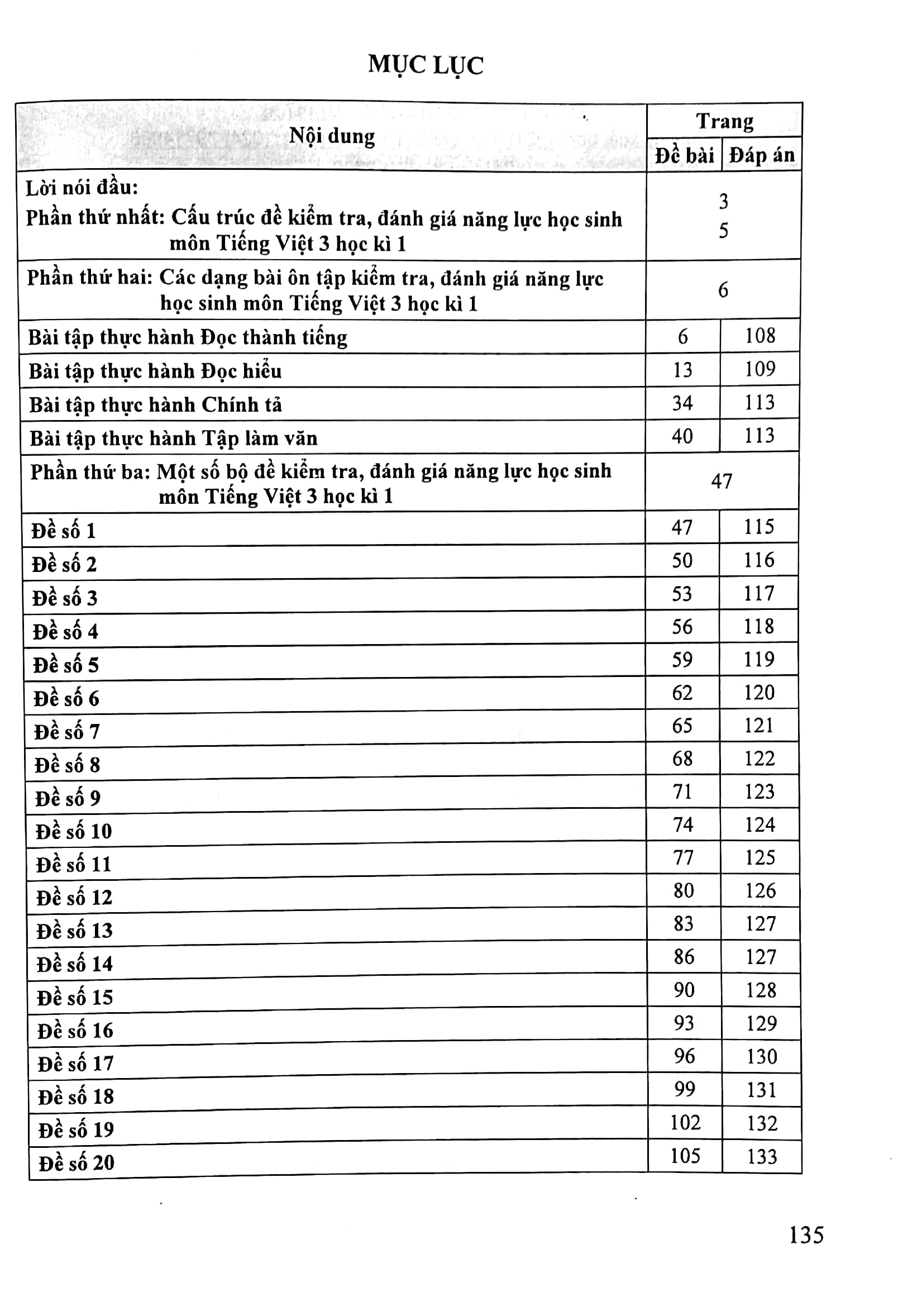 bộ kiểm tra, đánh giá năng lực học sinh lớp 3 - môn tiếng việt - học kì 1 - Ảnh 3