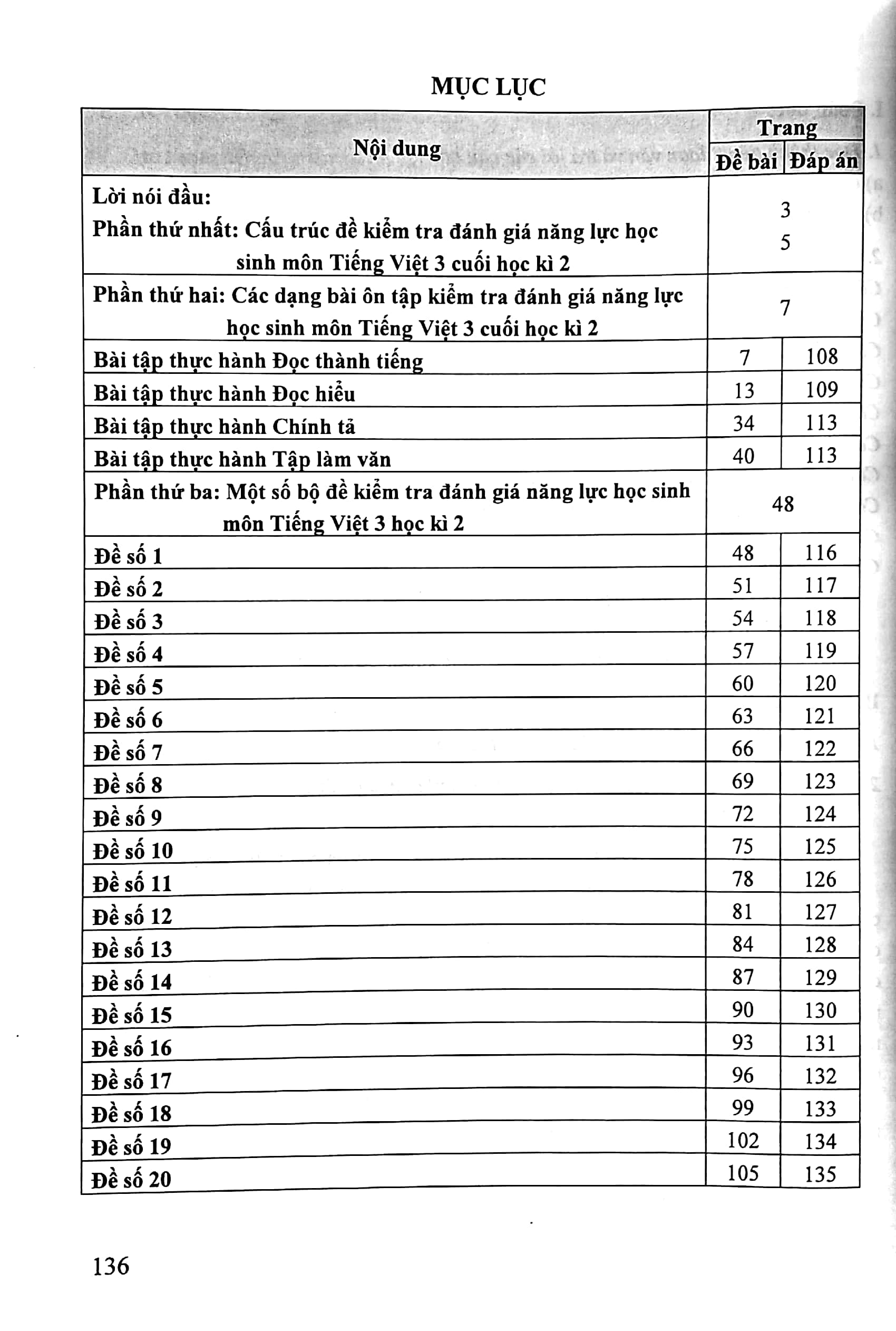 bộ kiểm tra, đánh giá năng lực học sinh lớp 3 - môn tiếng việt - học kì 2 - Ảnh 3