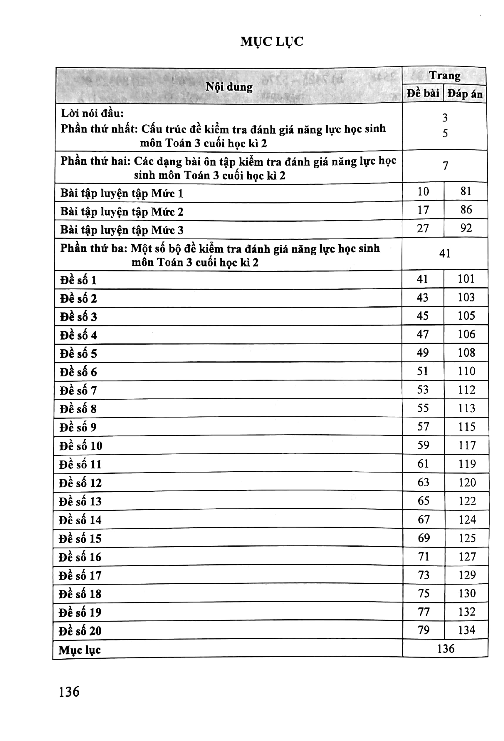bộ kiểm tra, đánh giá năng lực học sinh lớp 3 môn toán - học kì 2 - Ảnh 4