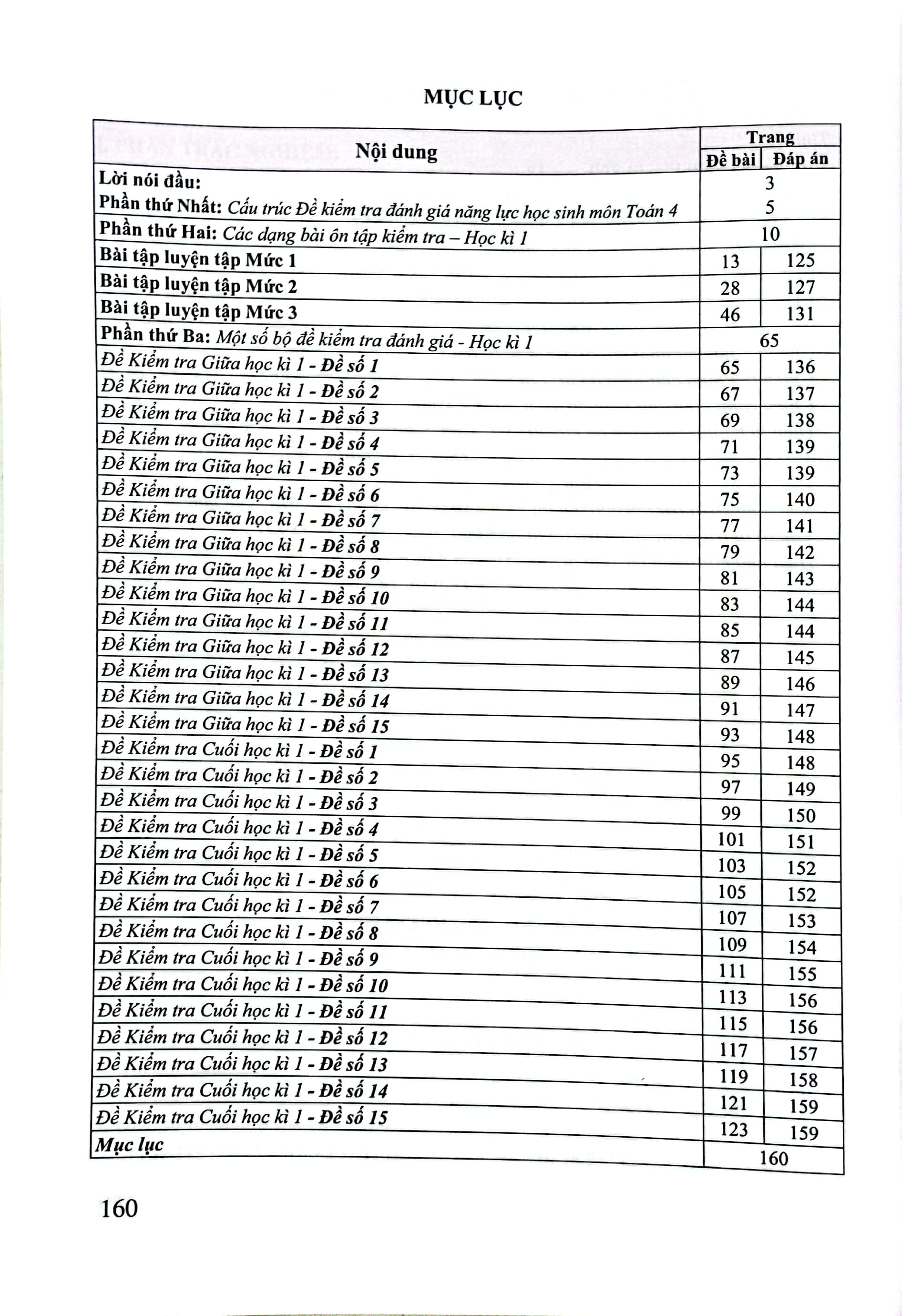 bộ kiểm tra, đánh giá năng lực học sinh lớp 4 môn toán - học kì 1 - Ảnh 3