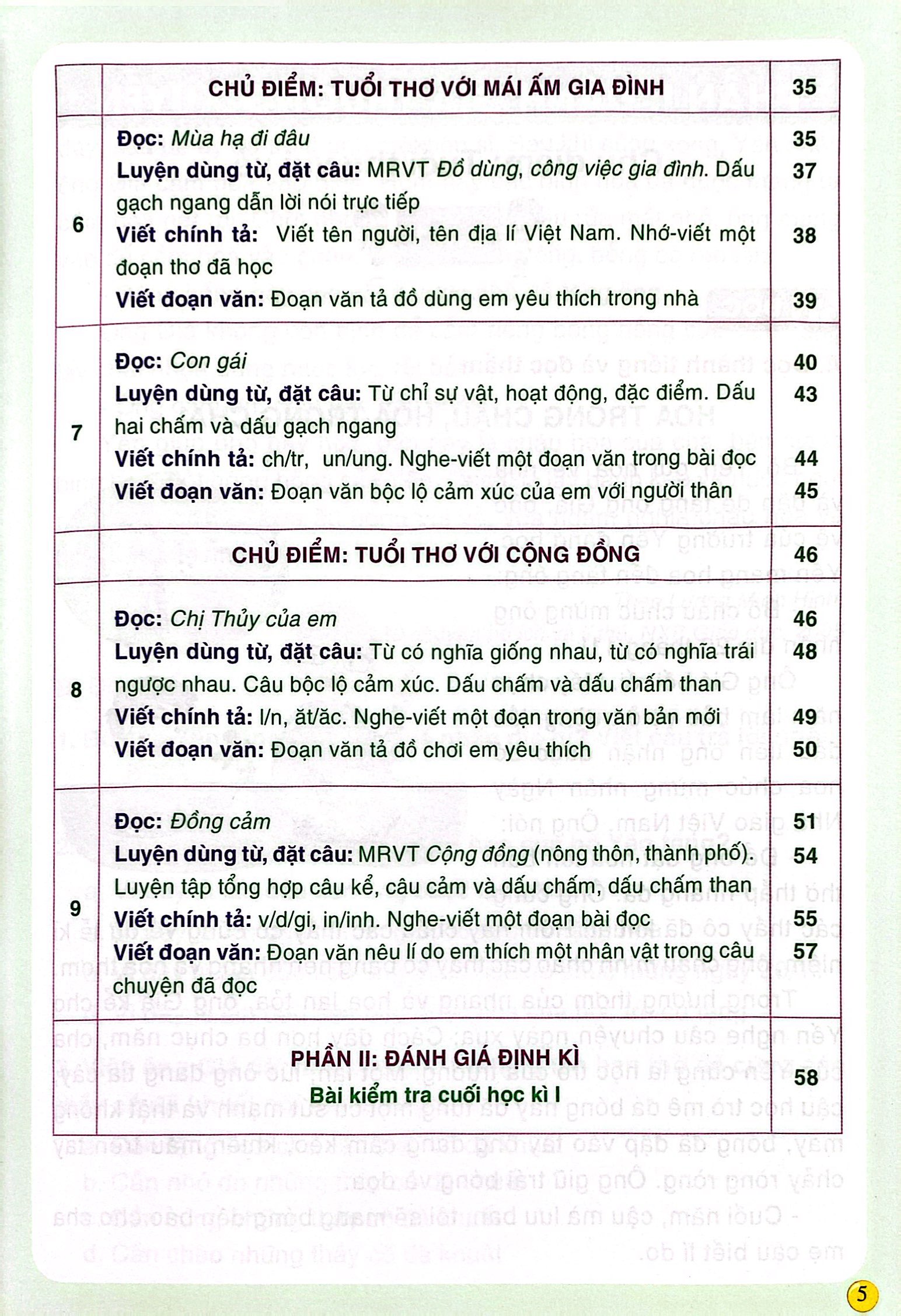 Bo
						
										
										Kiem Tra Va Danh Gia Nang Luc Tieng Viet 3 - Hoc Ki 1 (Theo Chuong Trinh Giao Duc Pho Thong 2018) - Ảnh 5