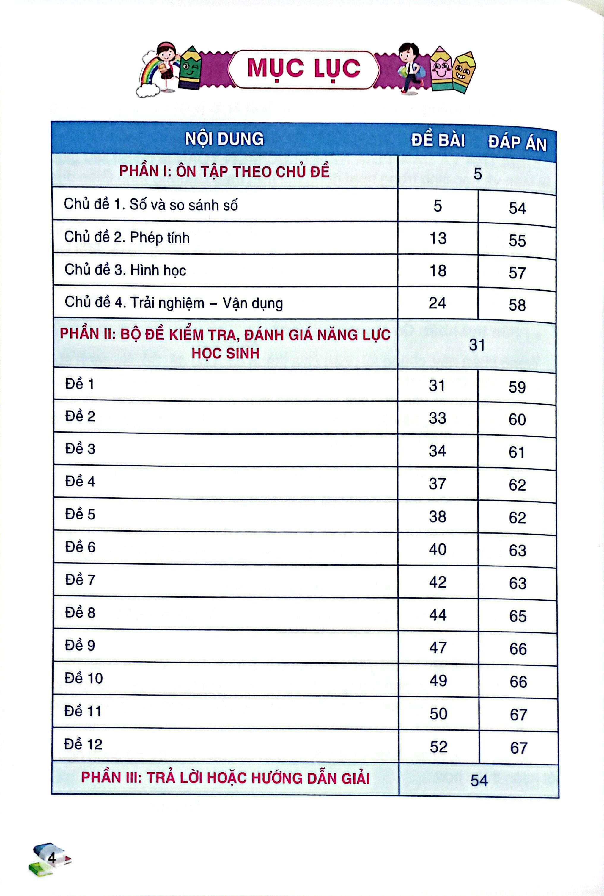 Bo
Kiem Tra Va Danh Gia Nang Luc Toan 1 - Hoc Ki 1 - Ảnh 4