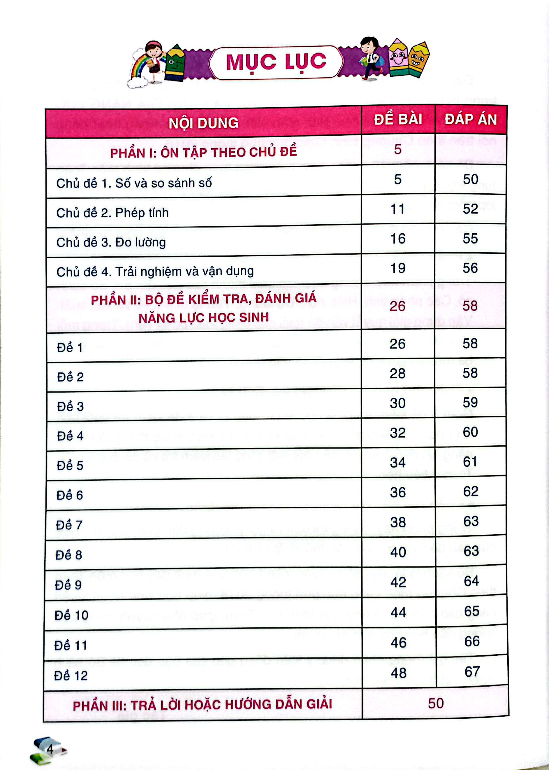 Bo
						
										
										Kiem Tra Va Danh Gia Nang Luc Toan 1 - Hoc Ki 2 - Ảnh 4