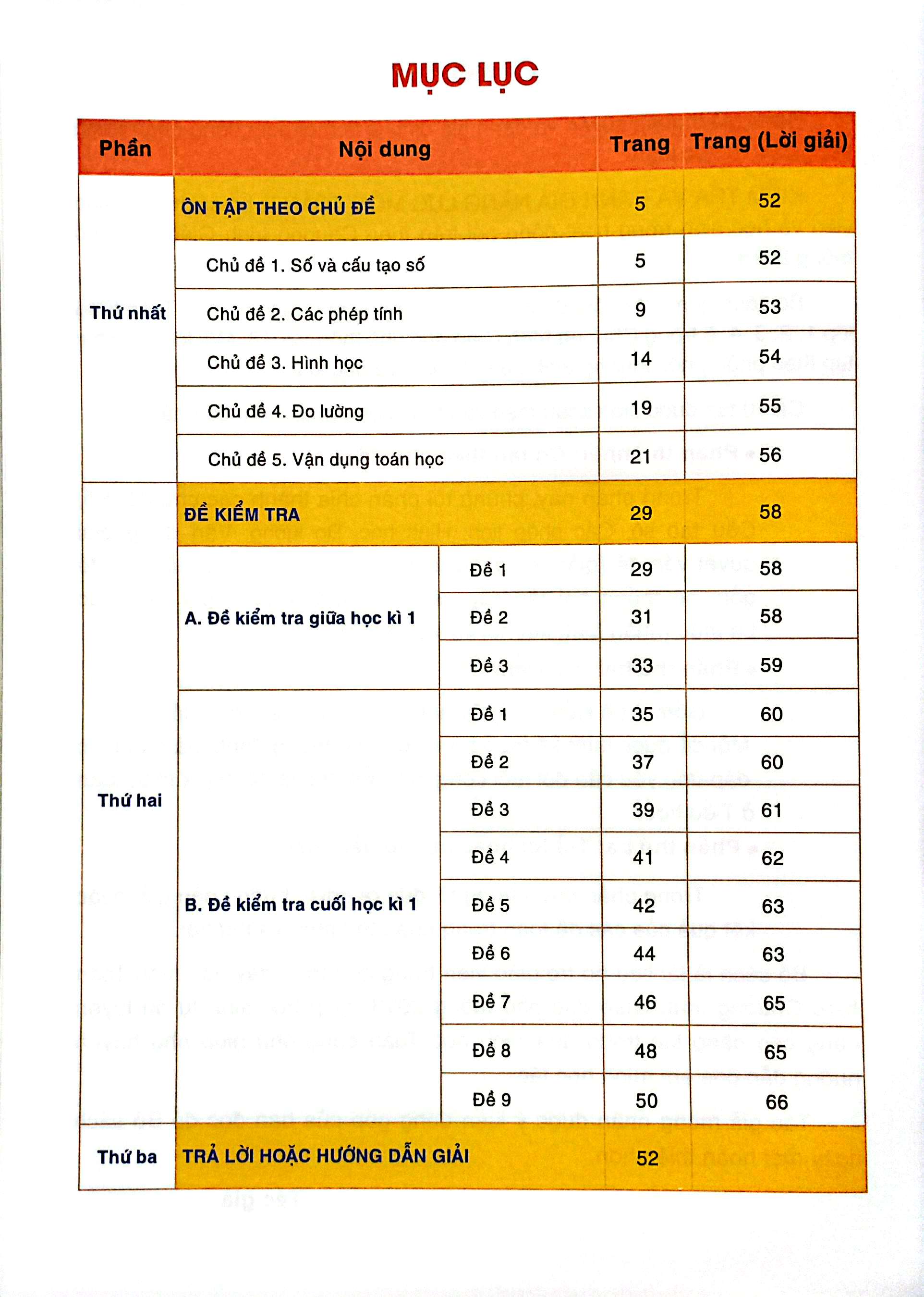 Bo
Kiem Tra Va Danh Gia Nang Luc Toan 5 - Hoc Ki 1 - Ảnh 4