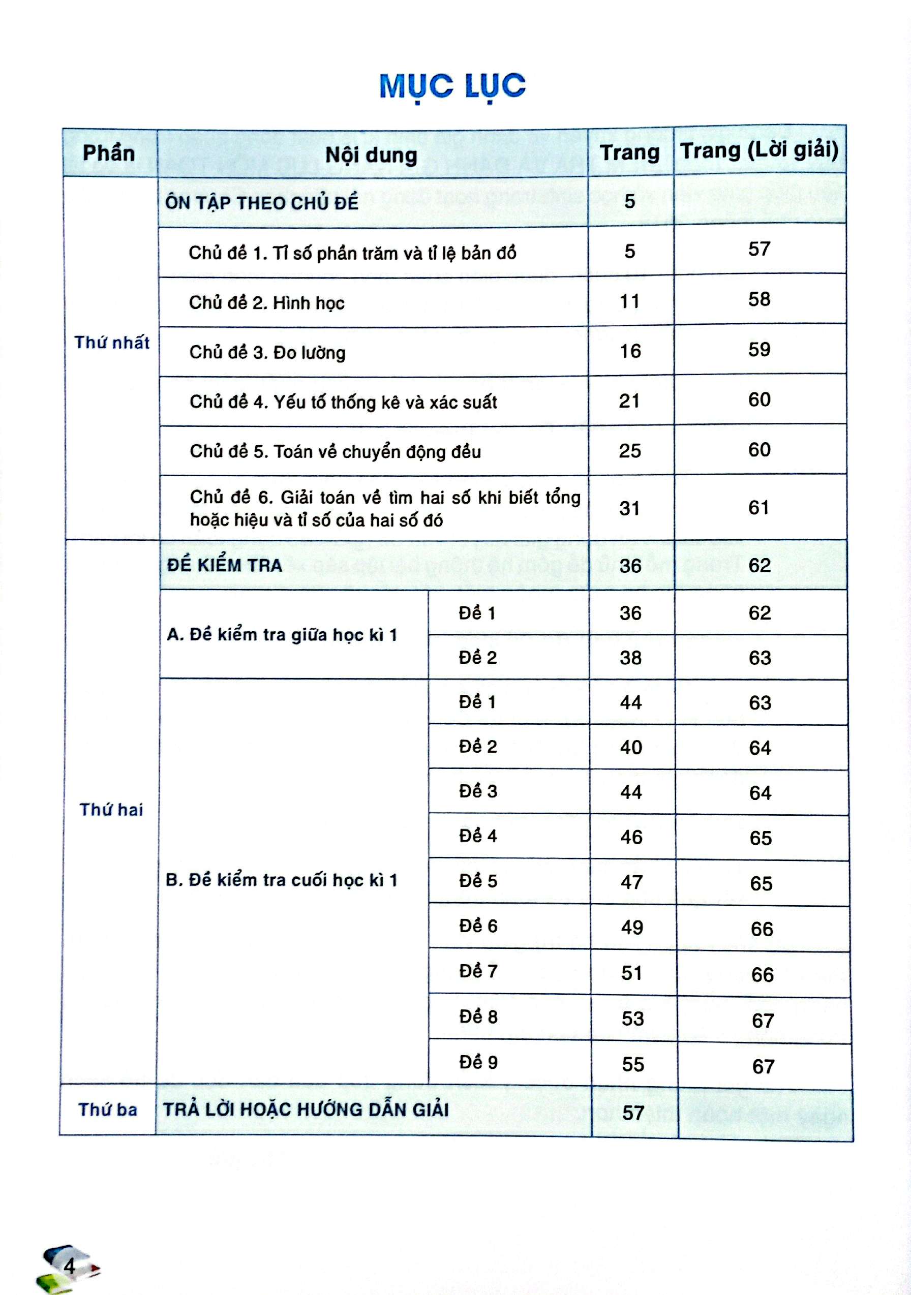 Bo
						
										
										Kiem Tra Va Danh Gia Nang Luc Toan 5 - Hoc Ki 2 - Ảnh 4