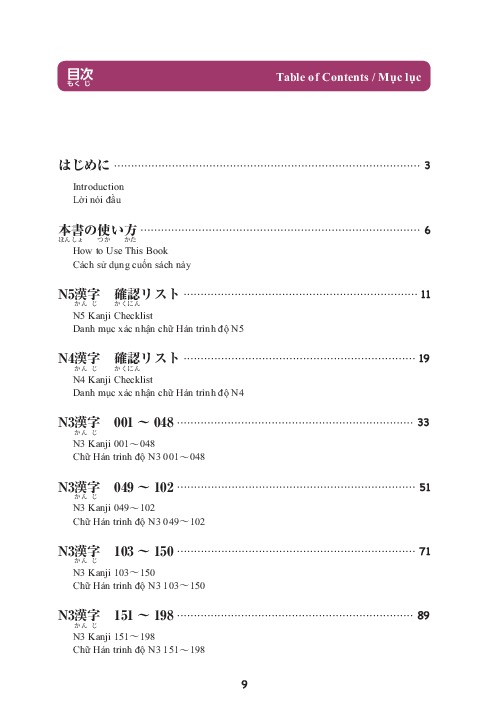 Bộ Kỳ Thi Năng Lực Nhật Ngữ - Sổ Tay Hán Tự N3 - 350 - Ảnh 10