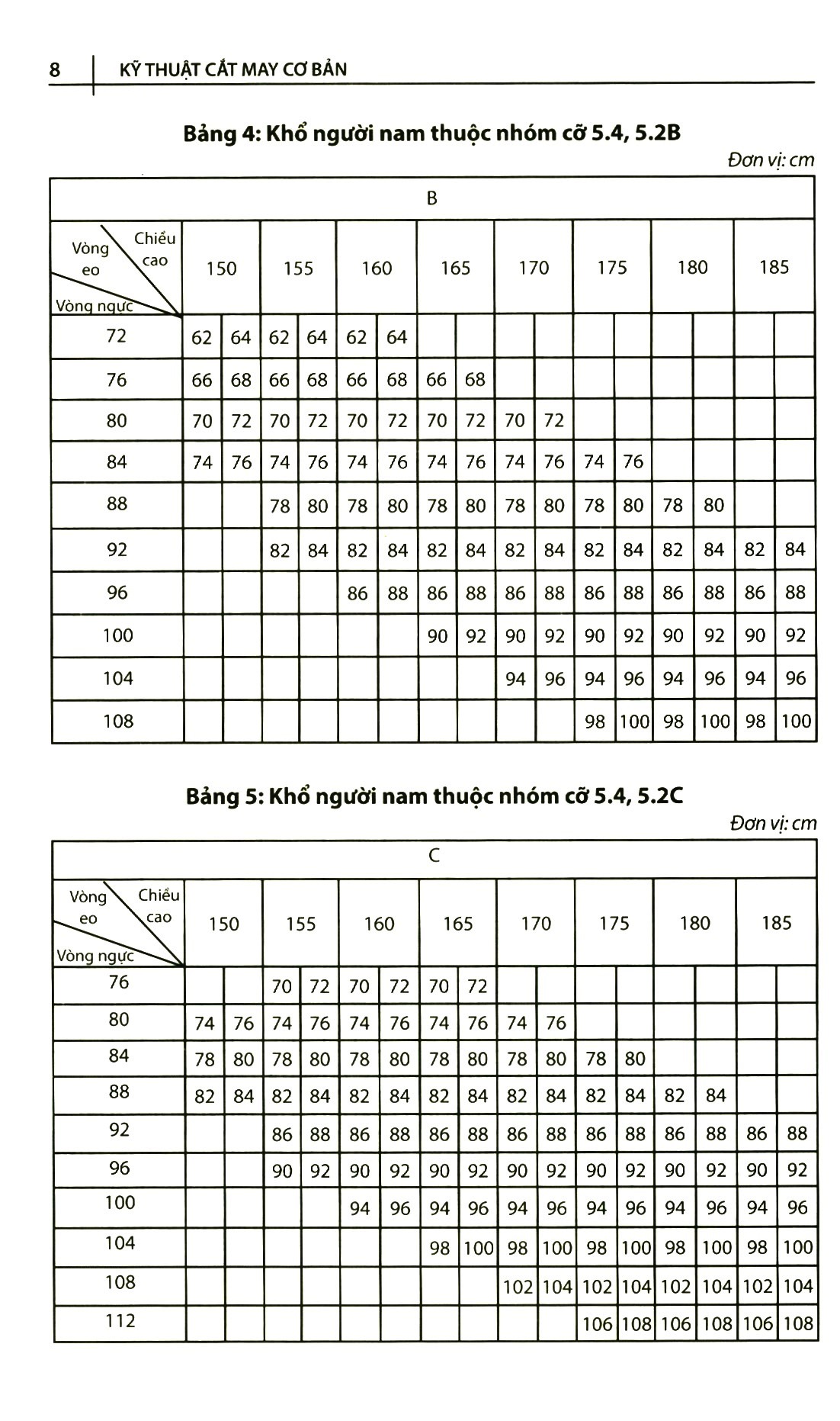 bộ kỹ thuật cắt may cơ bản - tập 2 - Ảnh 5