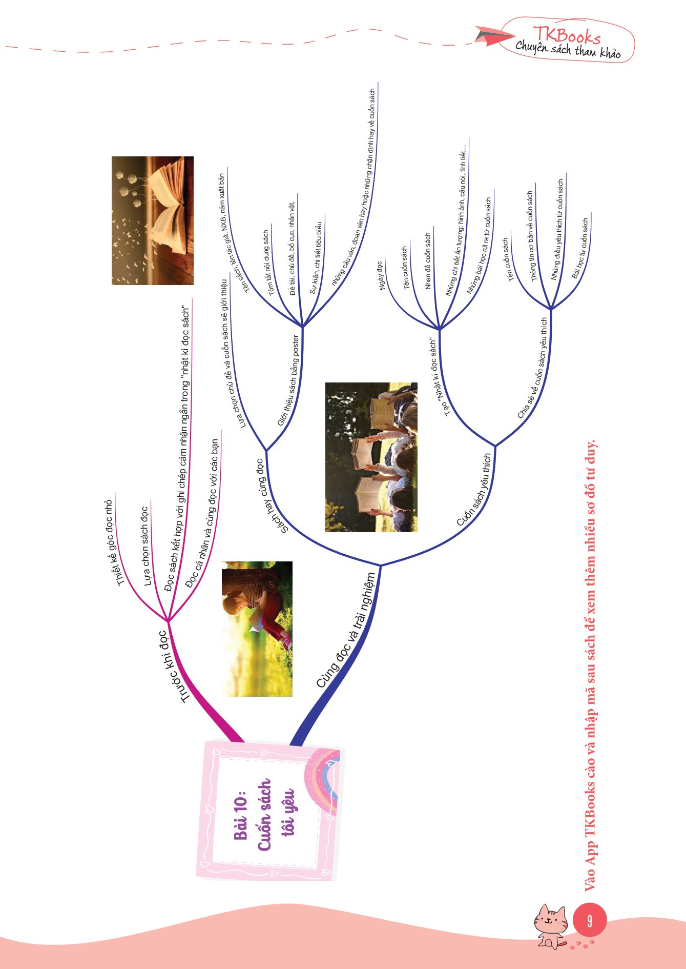 bộ làm chủ kiến thức ngữ văn bằng sơ đồ tư duy lớp 6 - tập 2 - Ảnh 10