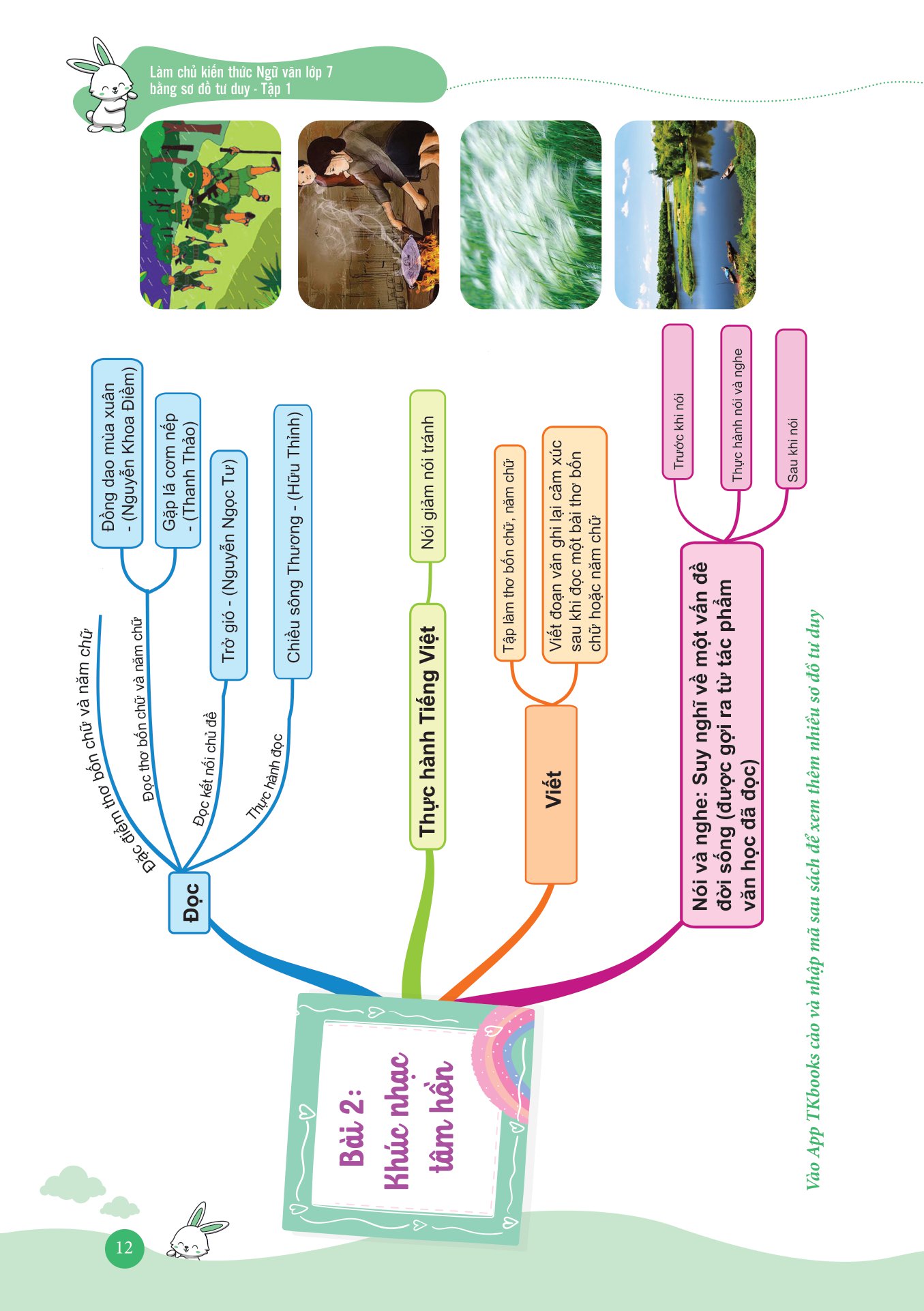bộ làm chủ kiến thức ngữ văn bằng sơ đồ tư duy lớp 7 - tập 1 (theo sgk bộ kết nối tri thức với cuộc sống) - Ảnh 12