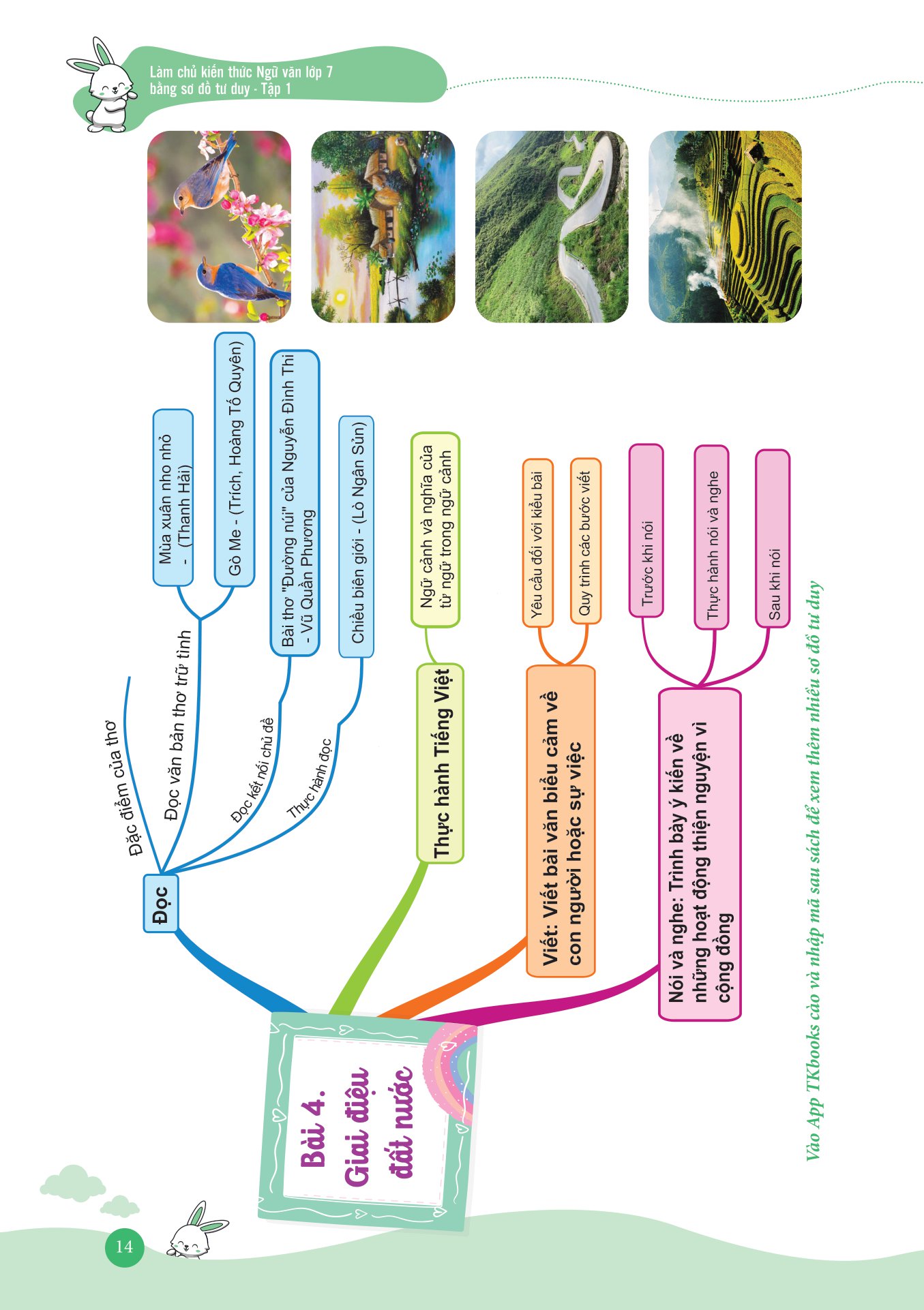 bộ làm chủ kiến thức ngữ văn bằng sơ đồ tư duy lớp 7 - tập 1 (theo sgk bộ kết nối tri thức với cuộc sống) - Ảnh 14