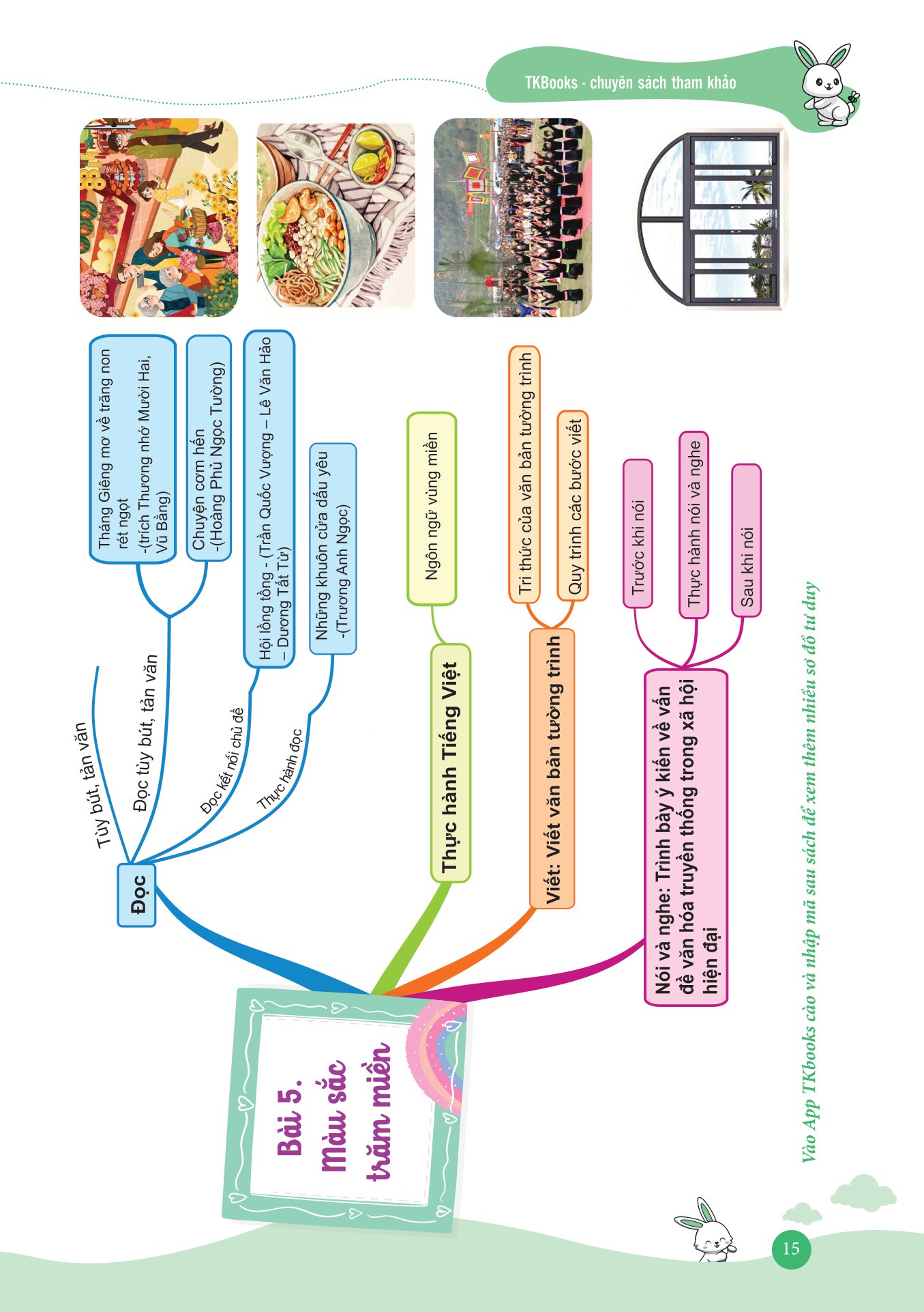 bộ làm chủ kiến thức ngữ văn bằng sơ đồ tư duy lớp 7 - tập 1 (theo sgk bộ kết nối tri thức với cuộc sống) - Ảnh 15