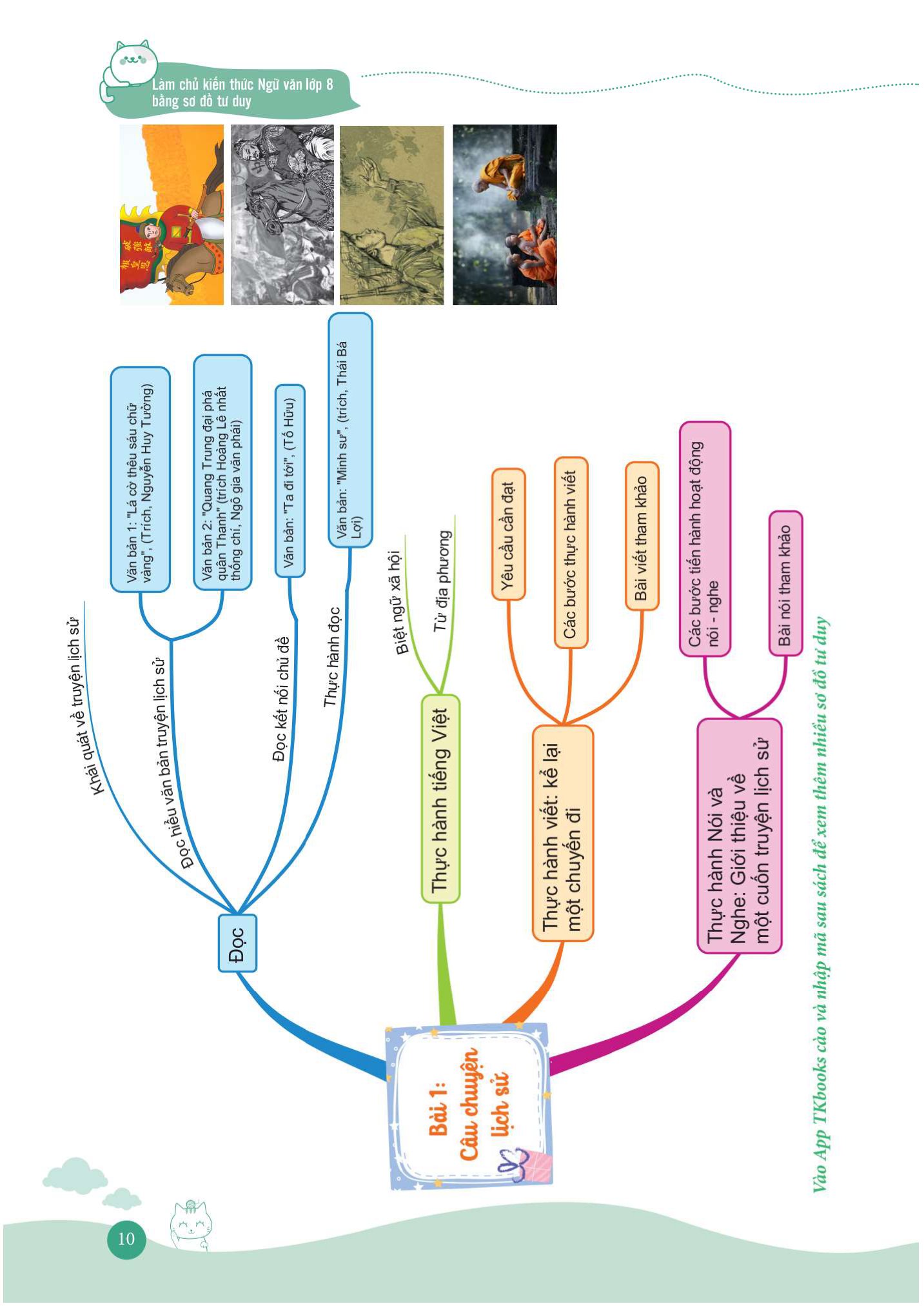 bộ làm chủ kiến thức ngữ văn bằng sơ đồ tư duy lớp 8 - tập 1 (theo chương trình của bộ sách kết nối tri thức với cuộc sống) - Ảnh 11