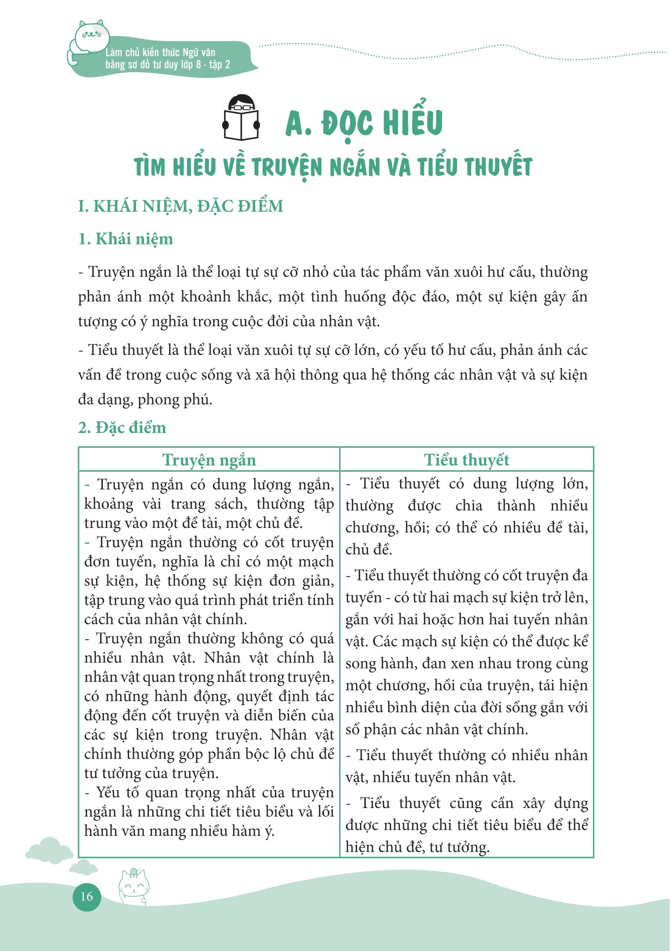 bộ làm chủ kiến thức ngữ văn bằng sơ đồ tư duy lớp 8 - tập 2 (theo chương trình của bộ sách kết nối tri thức với cuộc sống) - Ảnh 13