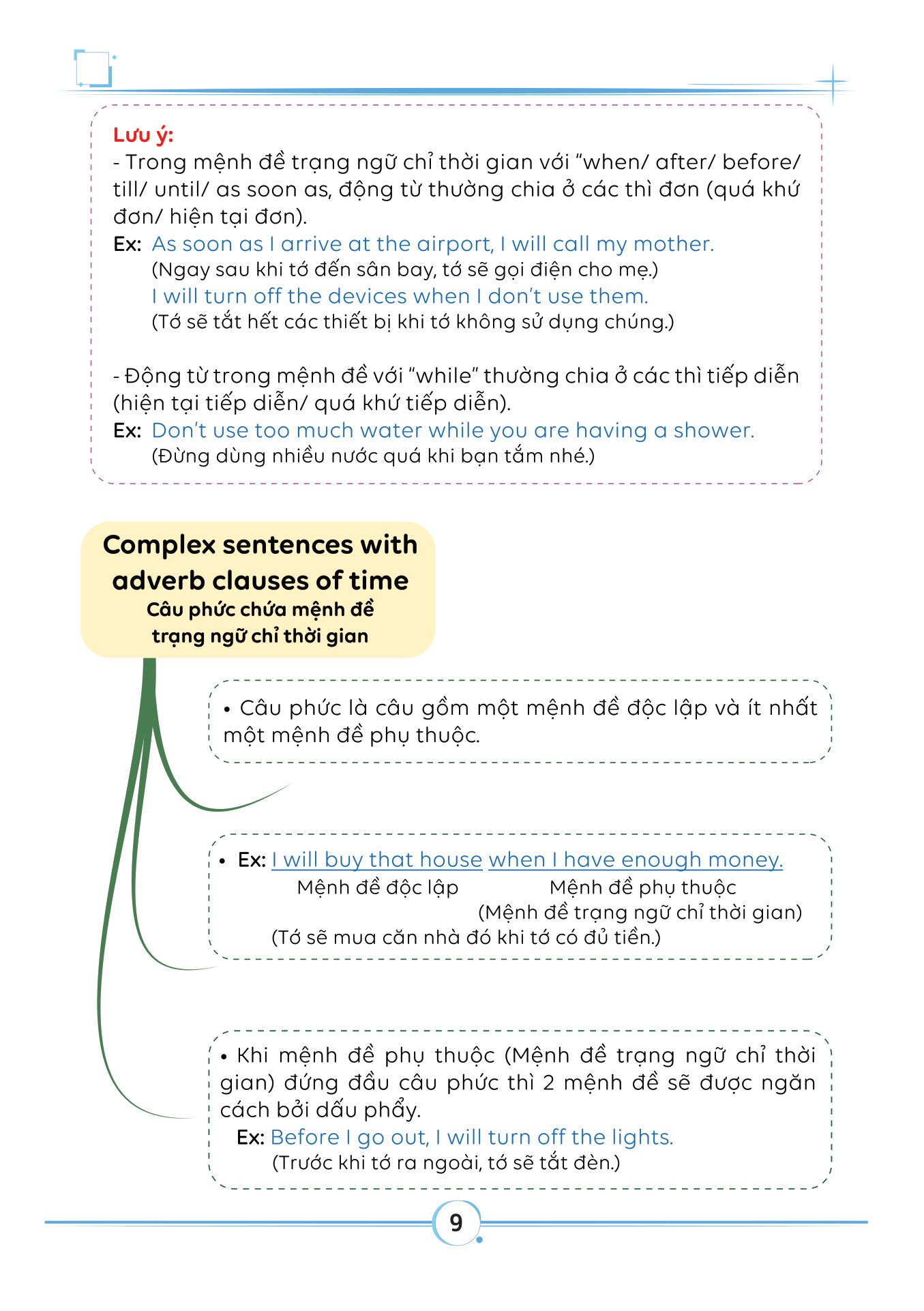 bộ làm chủ kiến thức tiếng anh bằng sơ đồ tư duy lớp 8 - tập 2 - Ảnh 10