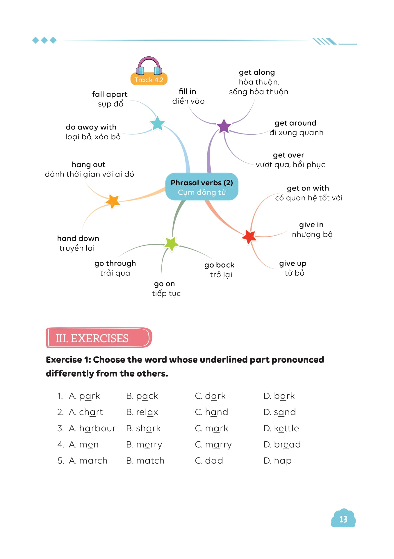 Bộ Làm Chủ Kiến Thức Tiếng Anh Bằng Sơ Đồ Tư Duy Lớp 9 - Tập 1 - Ảnh 11