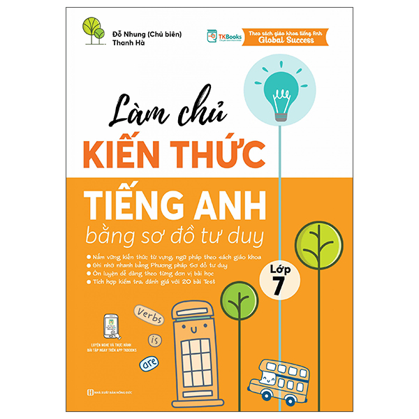 Bộ Làm Chủ Kiến Thức Tiếng Anh Bằng Sơ Đồ Tư Duy Lớp 9 - Tập 1 - Ảnh 17