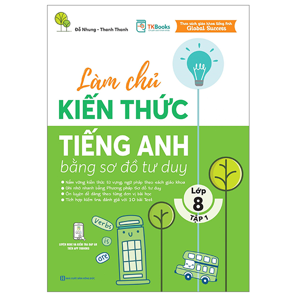Bộ Làm Chủ Kiến Thức Tiếng Anh Bằng Sơ Đồ Tư Duy Lớp 9 - Tập 1 - Ảnh 18