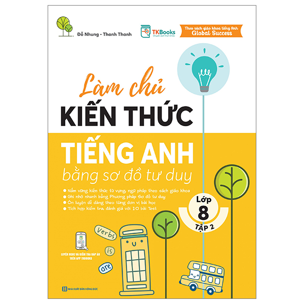 Bộ Làm Chủ Kiến Thức Tiếng Anh Bằng Sơ Đồ Tư Duy Lớp 9 - Tập 1 - Ảnh 19