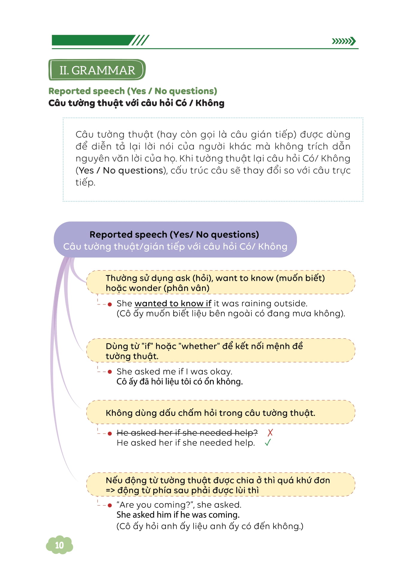 Bộ Làm Chủ Kiến Thức Tiếng Anh Bằng Sơ Đồ Tư Duy Lớp 9 - Tập 2 - Ảnh 11