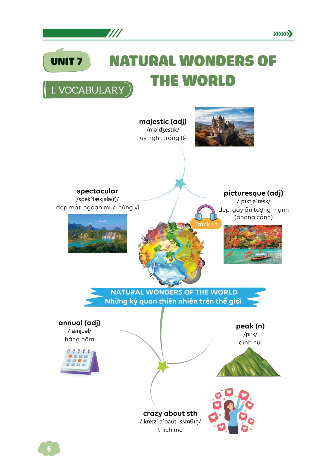 Bộ Làm Chủ Kiến Thức Tiếng Anh Bằng Sơ Đồ Tư Duy Lớp 9 - Tập 2 - Ảnh 7