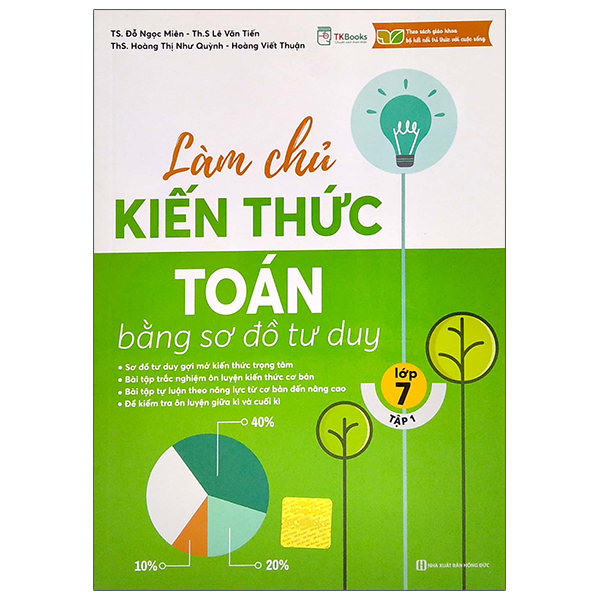 Bo
Lam Chu Kien Thuc Toan Bang So Do Tu Duy Lop 8 - Tap 1 - Ảnh 12