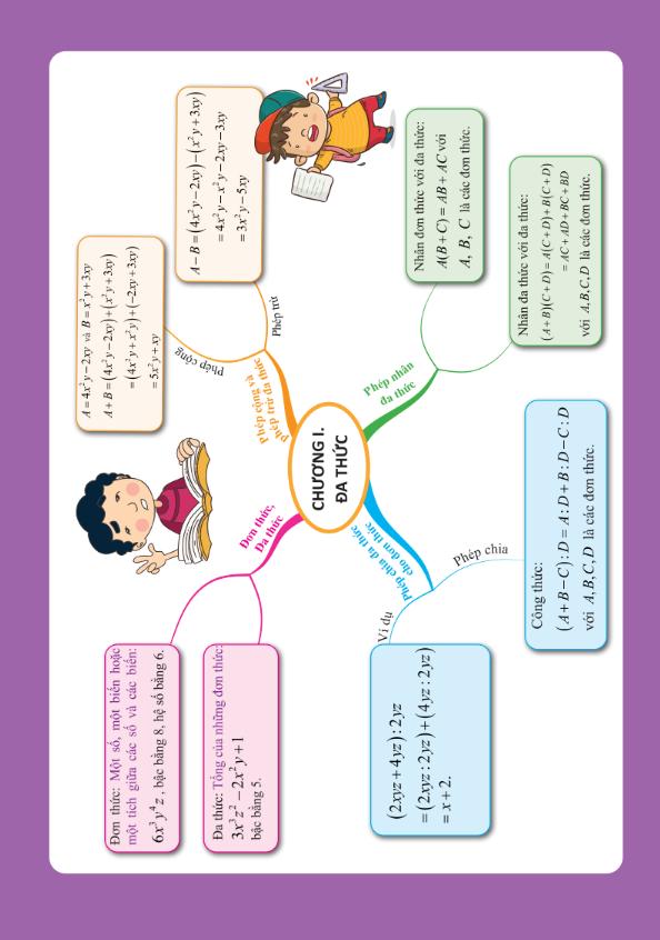 Bo
Lam Chu Kien Thuc Toan Bang So Do Tu Duy Lop 8 - Tap 1 - Ảnh 6