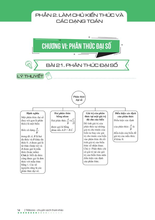 Bo
						
										
										Lam Chu Kien Thuc Toan Bang So Do Tu Duy Lop 8 - Tap 2 - Ảnh 7