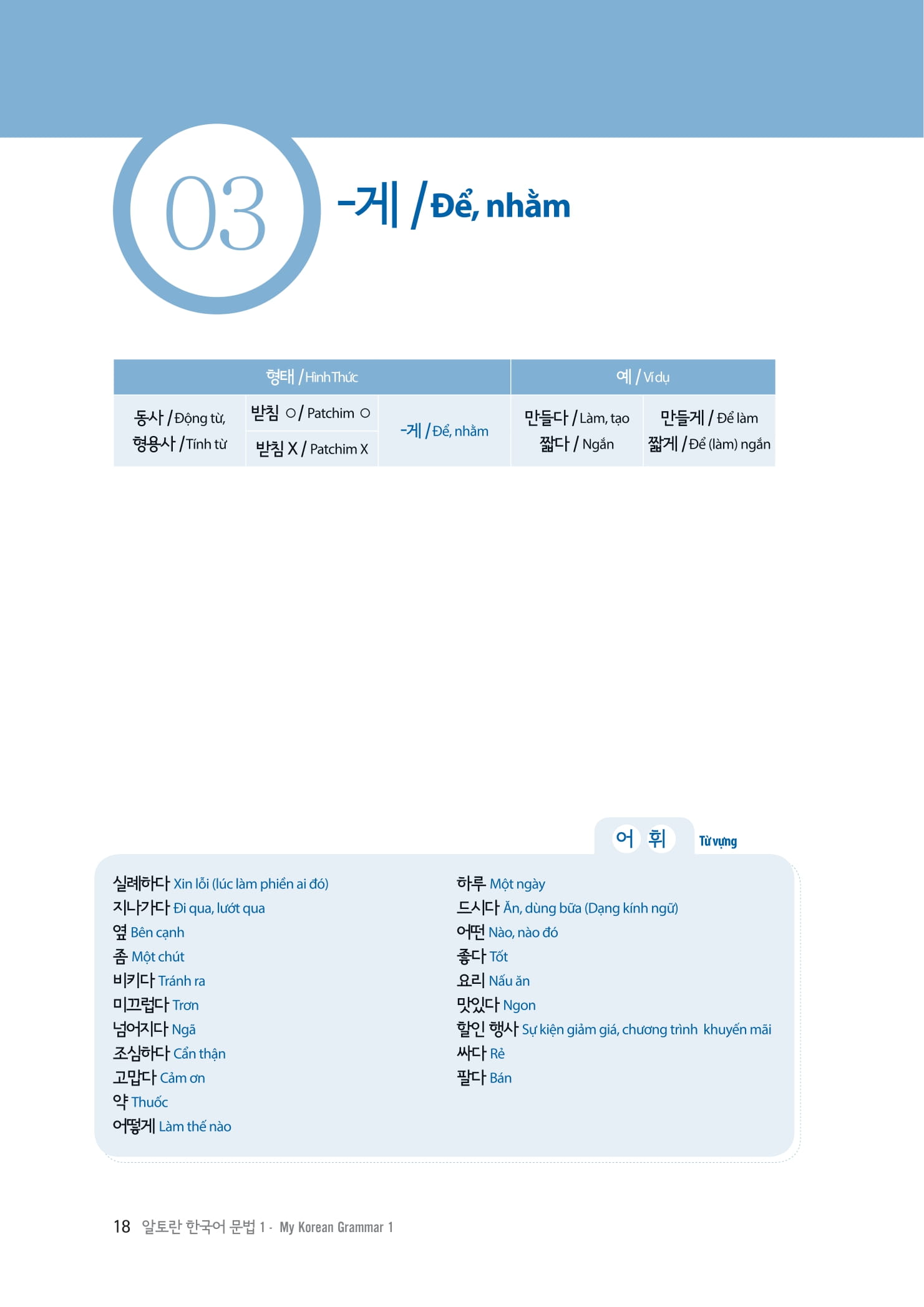 bộ làm chủ ngữ pháp tiếng hàn - dành cho người bắt đầu - Ảnh 10