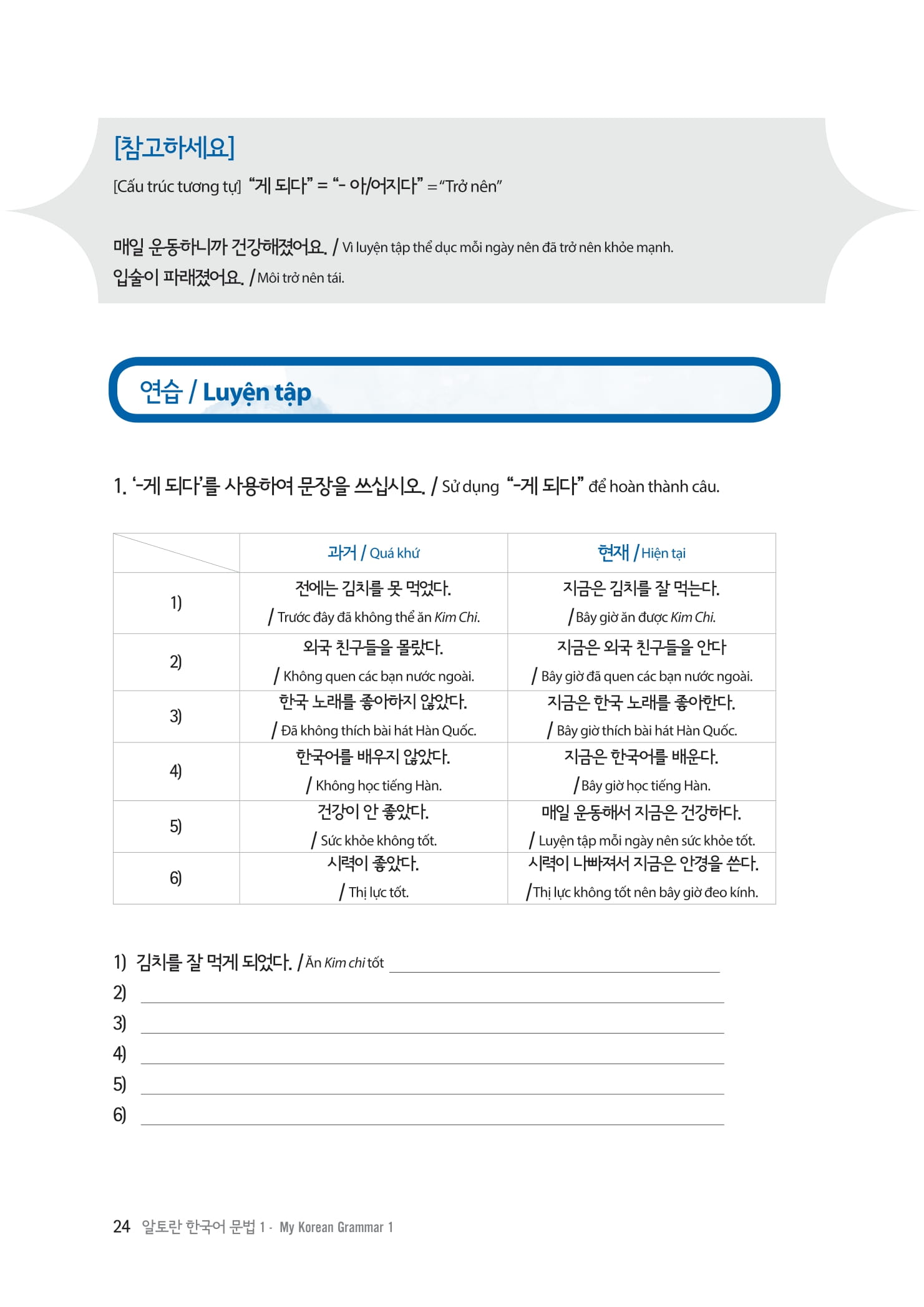 bộ làm chủ ngữ pháp tiếng hàn - dành cho người bắt đầu - Ảnh 16