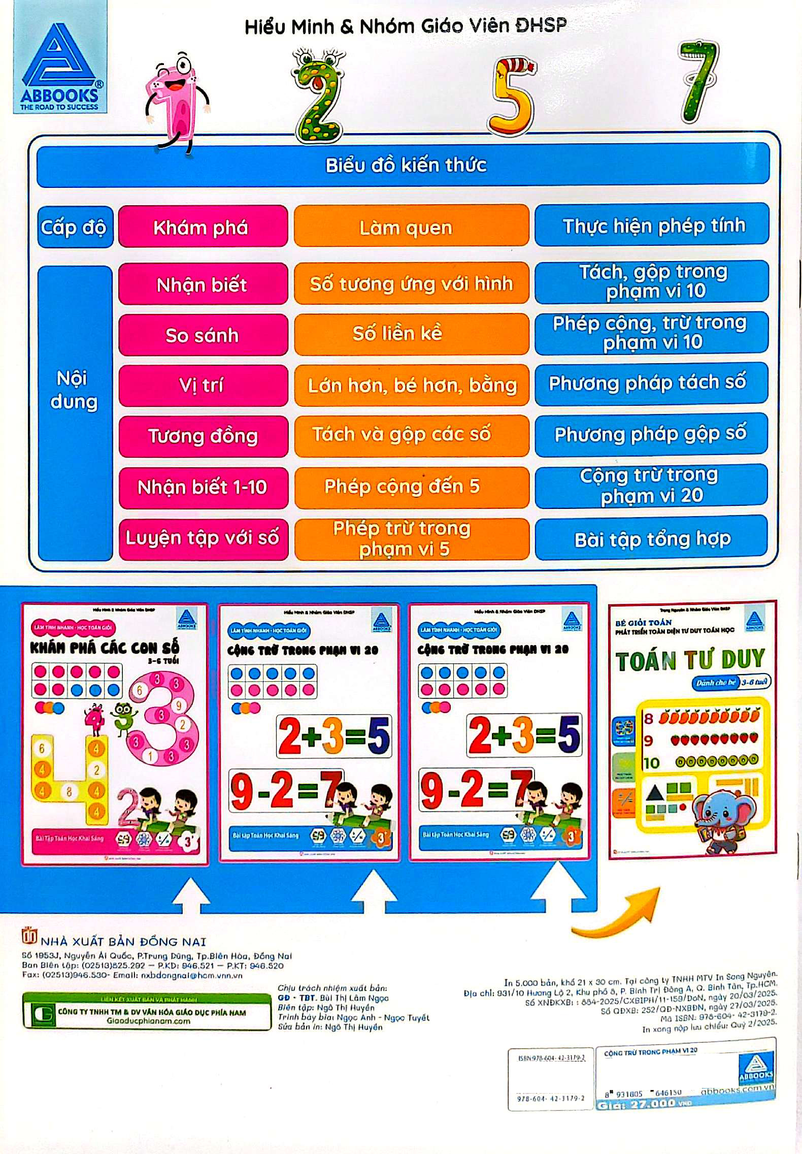 Bo
Lam Tinh Nhanh - Hoc Toan Gioi - Cong Tru Trong Pham Vi 20 - Bai Tap Toan Hoc Khai Sang - Ảnh 6