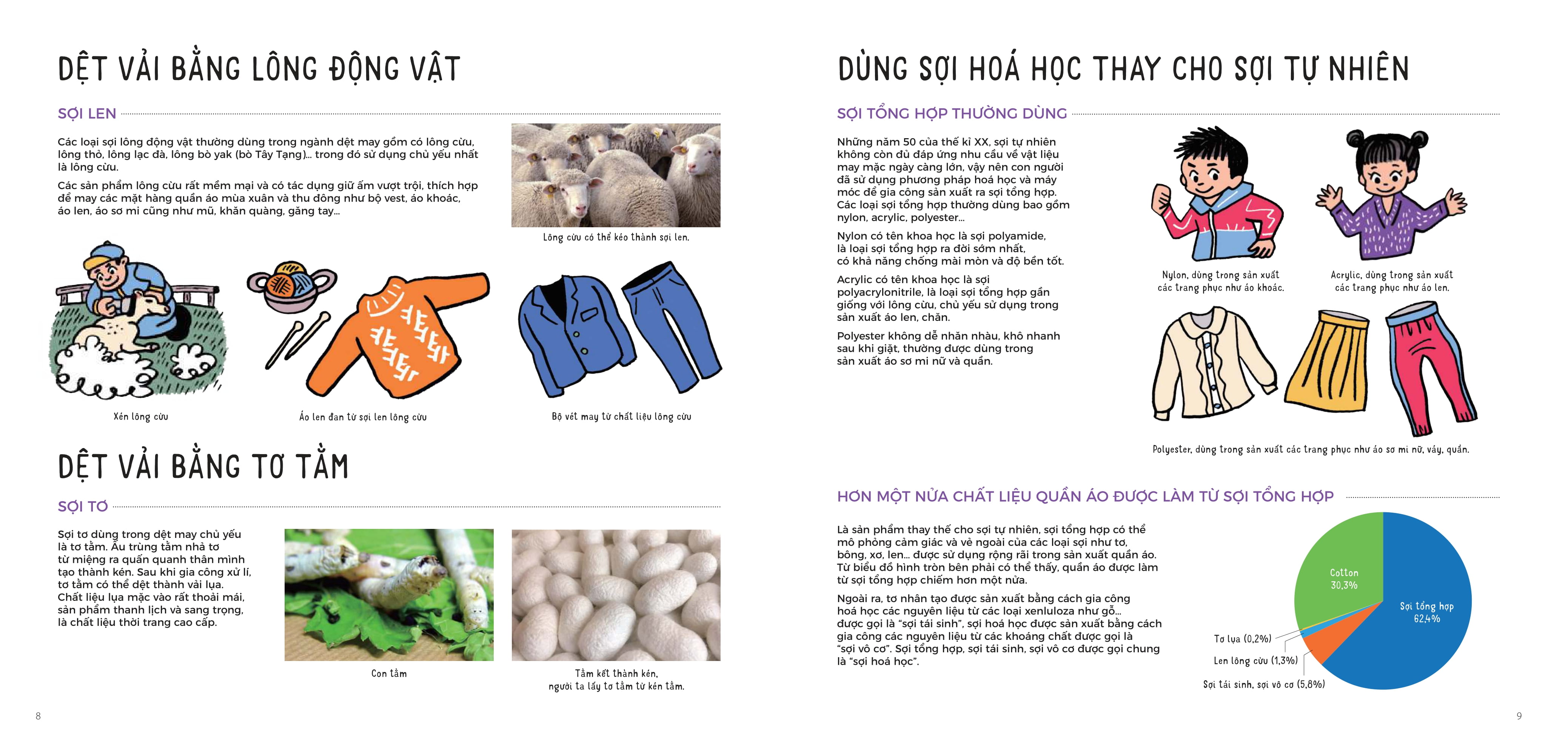 Bộ Làm Việc Nhà Thật Vui - Tập 2 - Tự Giặt Quần Áo Nhé! - Ảnh 6