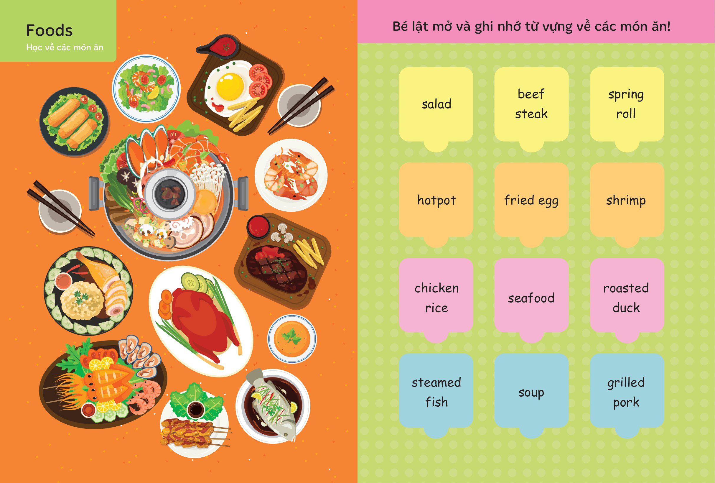 bộ lật mở từ vựng tiếng anh đầu tiên cho bé - cuốn 1 - Ảnh 4