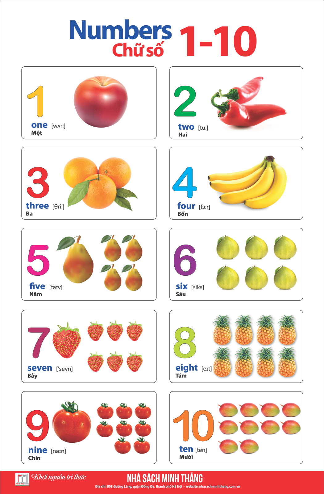 bộ learing english by pictures - học tiếng anh bằng hình ảnh - tập 1 (tái bản) - Ảnh 3