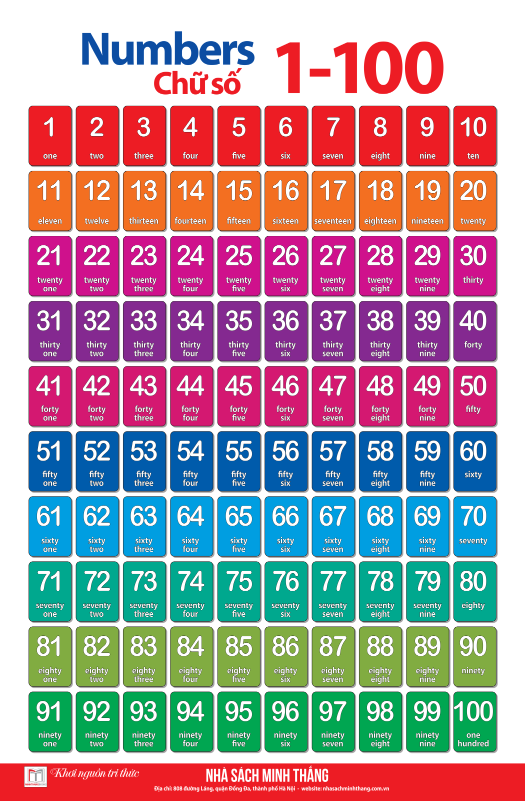 bộ learing english by pictures - học tiếng anh bằng hình ảnh - tập 2 (tái bản 2023) - Ảnh 3