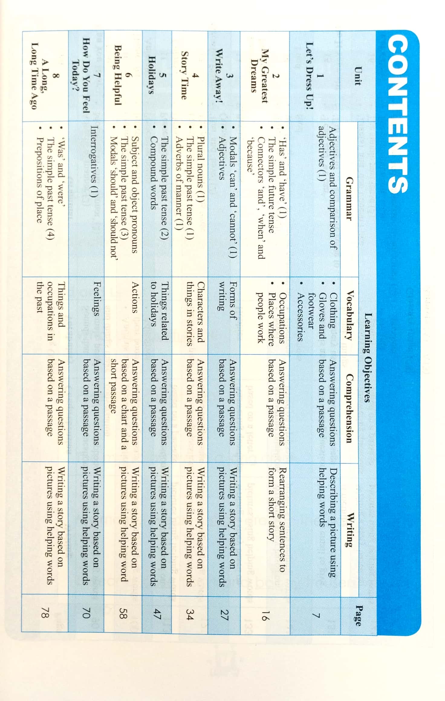 bộ learning english 2 - wordbook - Ảnh 4