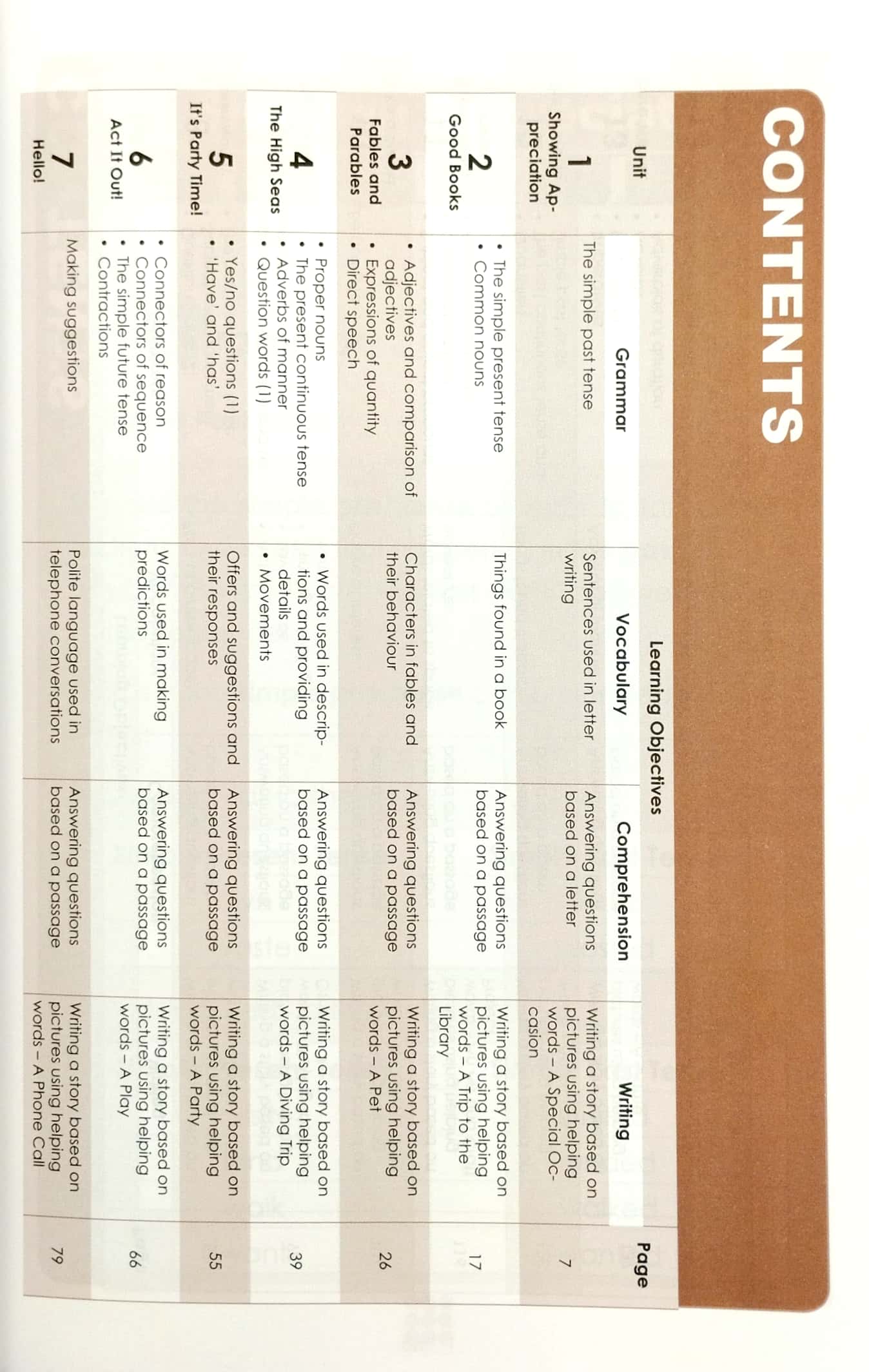 bộ learning english 3 - wordbook - Ảnh 4