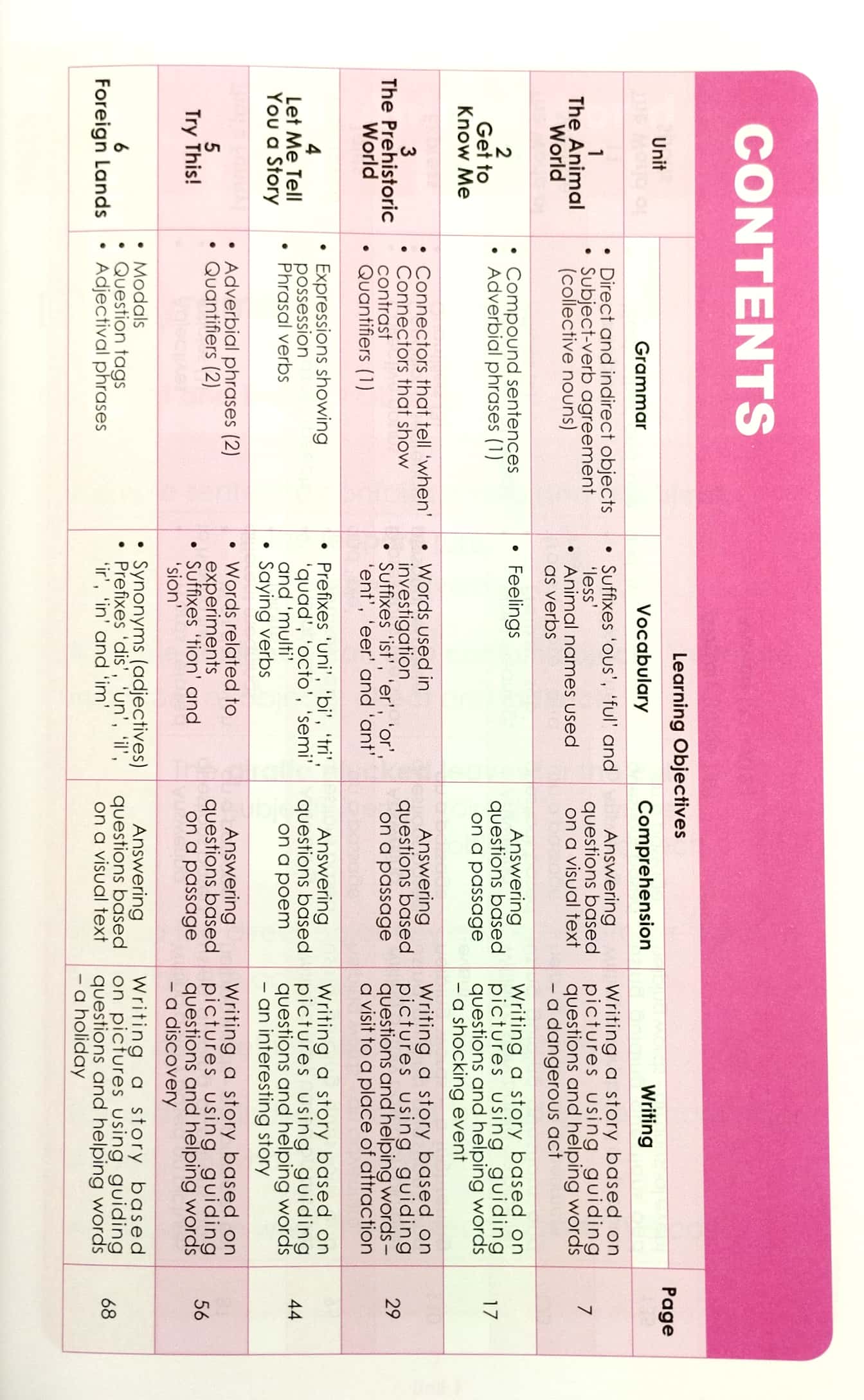 bộ learning english 4 - wordbook - Ảnh 4