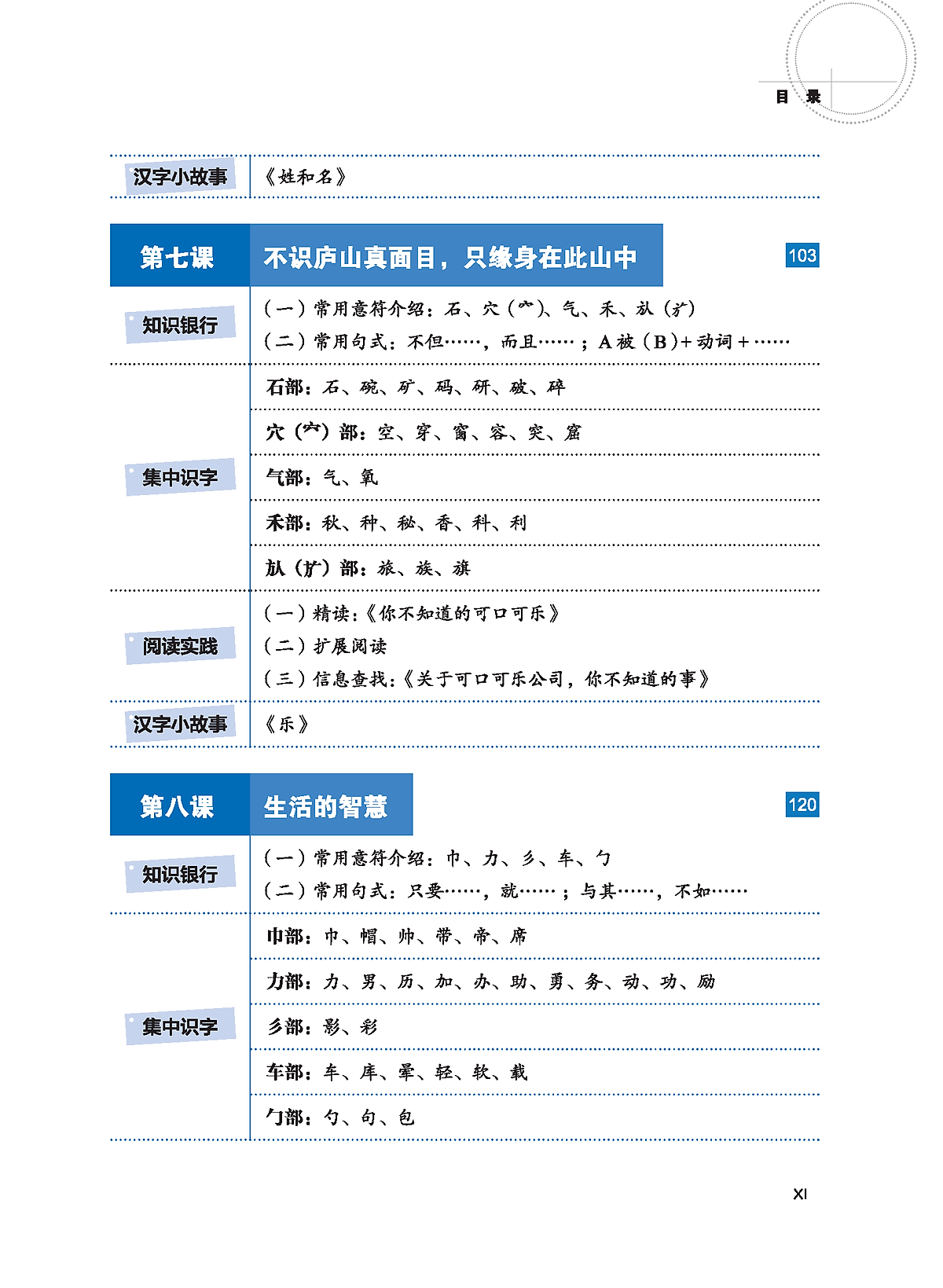 Bộ LeDu - Giáo Trình Môn Đọc Hiểu Tiếng Trung - Tập 2 - Ảnh 8