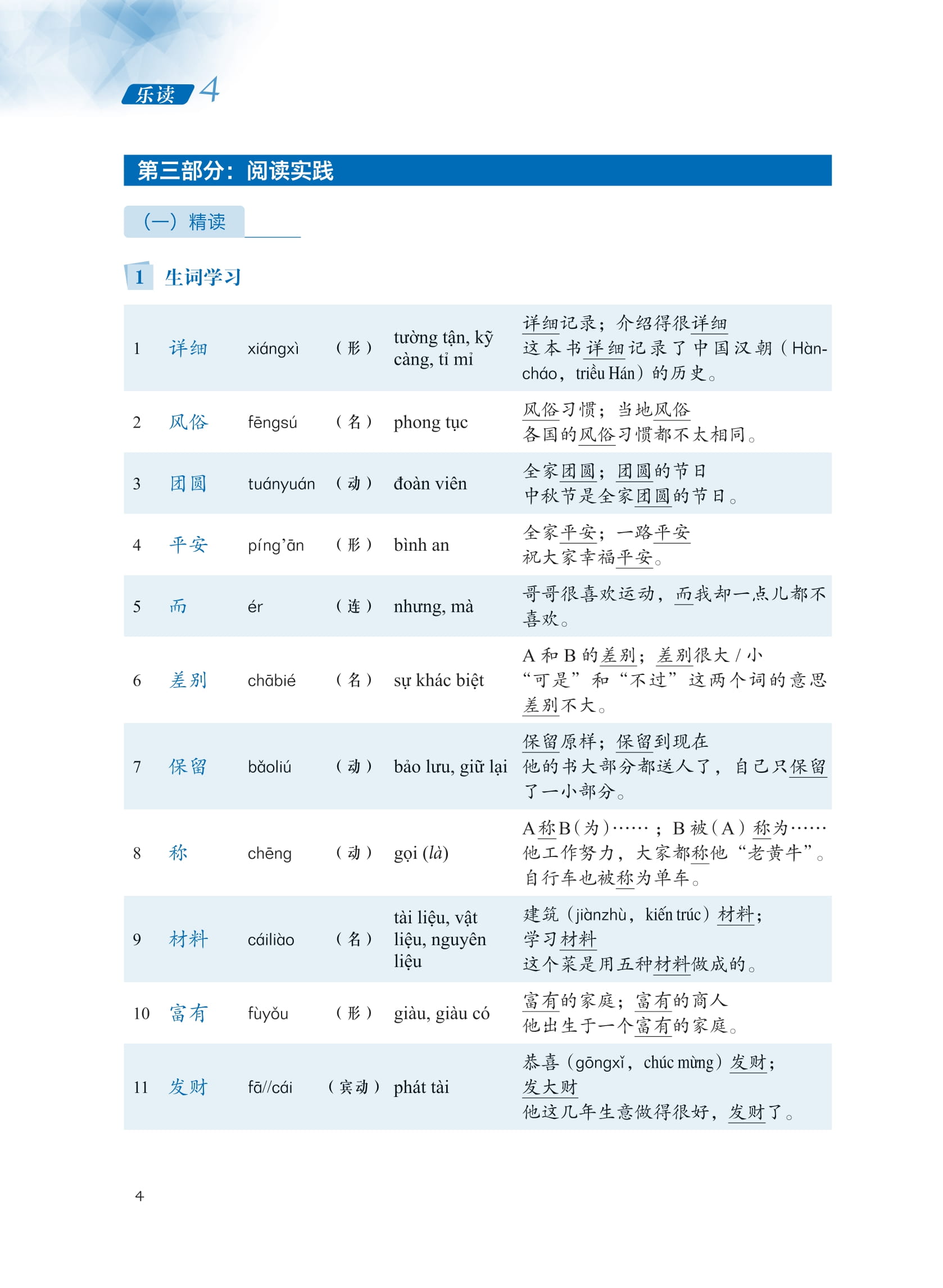 Bộ LeDu - Giáo Trình Môn Đọc Hiểu Tiếng Trung - Tập 4 - Ảnh 6