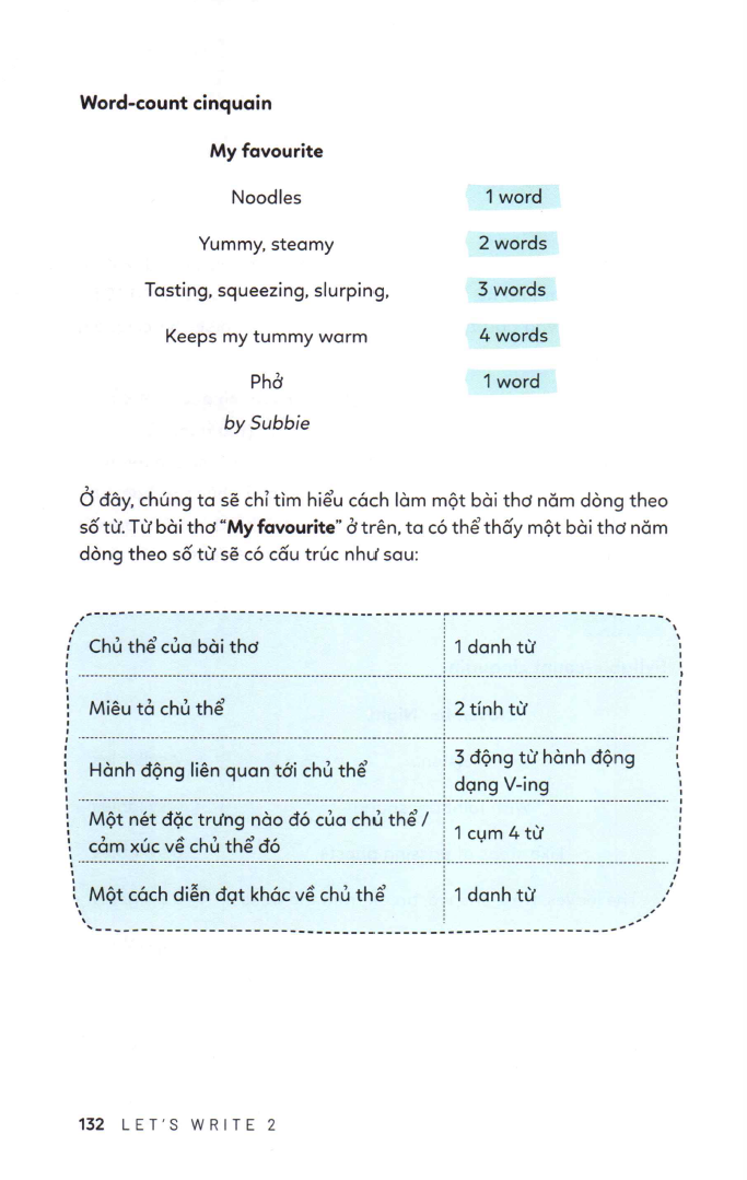 bộ letℹs write 2 - viết đoạn nâng cao - Ảnh 6