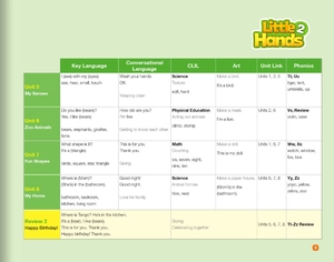 bộ little hands student book 2 - Ảnh 6