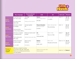 bộ little hands student book 3 - Ảnh 6