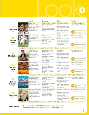 bộ look 1 student book (british english) - Ảnh 4