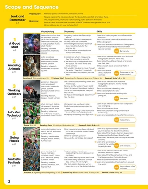 bộ look 6: workbook with online practice - Ảnh 5